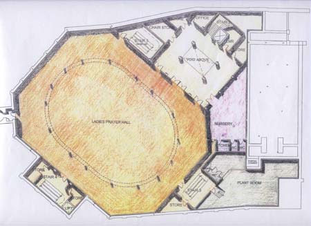 Architect