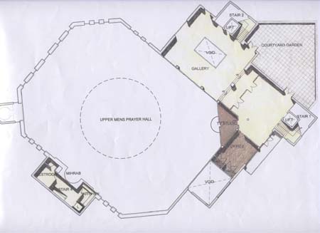 Architect