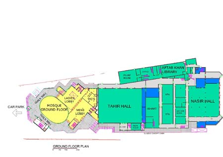 SITE